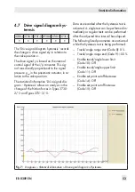 Preview for 53 page of Samson TROVIS 3730-3 Operating Instructions Manual