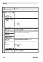 Preview for 116 page of Samson TROVIS 3730-3 Operating Instructions Manual