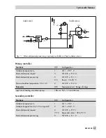 Предварительный просмотр 67 страницы Samson TROVIS 5433 Mounting And Operating Instructions