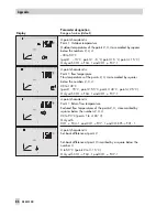 Предварительный просмотр 86 страницы Samson TROVIS 5433 Mounting And Operating Instructions