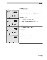 Предварительный просмотр 87 страницы Samson TROVIS 5433 Mounting And Operating Instructions