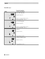 Предварительный просмотр 88 страницы Samson TROVIS 5433 Mounting And Operating Instructions