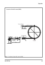 Preview for 23 page of Samson TROVIS 5757-3 Mounting And Operating Instructions