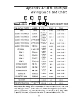 Предварительный просмотр 43 страницы Samson UHF Series One Owner'S Manual