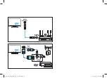 Предварительный просмотр 11 страницы Samsung 22PFL3557H/12 Quick Start Manual