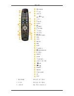 Preview for 8 page of Samsung 320MP-2 - SyncMaster - 32" LCD Flat Panel... Quick Start Manual