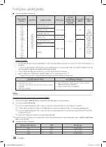 Preview for 61 page of Samsung 4 Series Manual