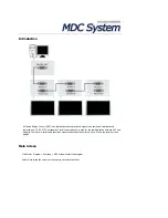 Предварительный просмотр 121 страницы Samsung 400DXn - SyncMaster - 40" LCD Flat Panel... Owner'S Manual