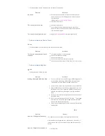 Preview for 23 page of Samsung 400DXn - SyncMaster - 40" LCD Flat Panel... Quick Start Manual