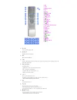 Preview for 16 page of Samsung 400PX - SyncMaster - 40" LCD Flat Panel... User Manual