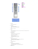 Preview for 24 page of Samsung 400PX - SyncMaster - 40" LCD Flat Panel... User Manual