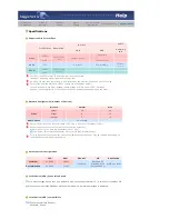 Preview for 116 page of Samsung 400PX - SyncMaster - 40" LCD Flat Panel... User Manual