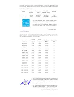 Preview for 161 page of Samsung 400PX - SyncMaster - 40" LCD Flat Panel... User Manual