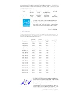 Preview for 167 page of Samsung 400PX - SyncMaster - 40" LCD Flat Panel... User Manual