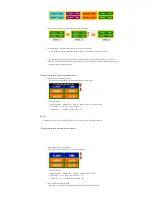 Preview for 173 page of Samsung 400PX - SyncMaster - 40" LCD Flat Panel... User Manual