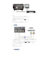 Preview for 40 page of Samsung 400PXN - SyncMaster - 40" LCD Flat Panel... User Manual