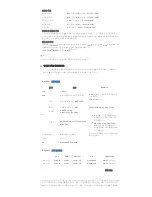 Preview for 162 page of Samsung 400PXN - SyncMaster - 40" LCD Flat Panel... User Manual