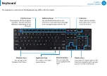 Preview for 32 page of Samsung 400T7A User Manual