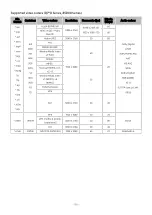 Предварительный просмотр 191 страницы Samsung 43Q60D User Manual