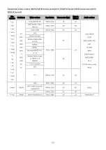 Предварительный просмотр 193 страницы Samsung 43Q60D User Manual