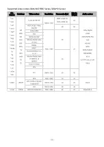 Предварительный просмотр 195 страницы Samsung 43Q60D User Manual