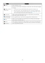 Предварительный просмотр 43 страницы Samsung 43QN9 C Series User Manual