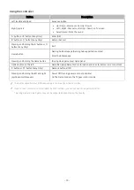 Preview for 51 page of Samsung 43QN9 C Series User Manual