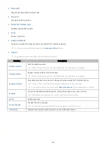 Preview for 107 page of Samsung 43QN9 C Series User Manual