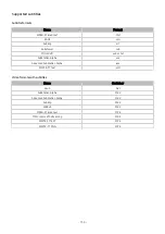 Preview for 172 page of Samsung 43QN9 C Series User Manual