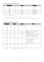 Preview for 173 page of Samsung 43QN9 C Series User Manual