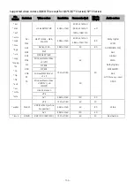 Предварительный просмотр 174 страницы Samsung 43QN9 C Series User Manual