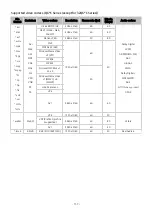 Предварительный просмотр 177 страницы Samsung 43QN9 C Series User Manual