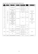 Preview for 178 page of Samsung 43QN9 C Series User Manual