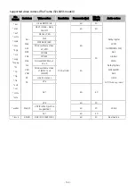 Preview for 182 page of Samsung 43QN9 C Series User Manual