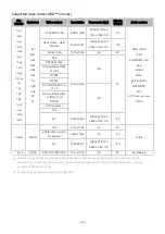 Предварительный просмотр 184 страницы Samsung 43QN9 C Series User Manual