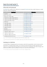 Preview for 188 page of Samsung 43QN9 C Series User Manual