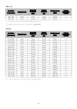 Preview for 194 page of Samsung 43QN9 C Series User Manual