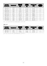 Preview for 196 page of Samsung 43QN9 C Series User Manual