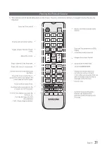 Предварительный просмотр 31 страницы Samsung 570 Installation Manual