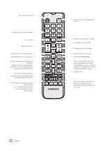 Предварительный просмотр 32 страницы Samsung 570 Installation Manual