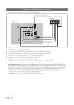 Preview for 40 page of Samsung 570 Installation Manual