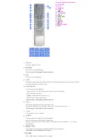 Preview for 7 page of Samsung 570DX - SyncMaster - 57" LCD Flat Panel... Guía De Inicio Rápido