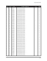 Preview for 49 page of Samsung 570DX - SyncMaster - 57" LCD Flat Panel... Service Manual