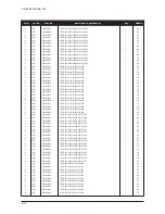 Preview for 50 page of Samsung 570DX - SyncMaster - 57" LCD Flat Panel... Service Manual