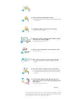 Preview for 3 page of Samsung 700DXN - SyncMaster - 70" LCD Flat Panel... User Manual