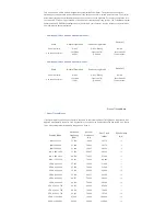 Preview for 157 page of Samsung 700DXN - SyncMaster - 70" LCD Flat Panel... User Manual