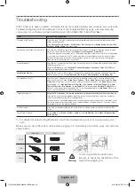 Предварительный просмотр 22 страницы Samsung 7450 User Manual