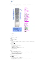 Preview for 6 page of Samsung 820DXn - SyncMaster - 82" LCD Flat Panel... Quick Start Manual