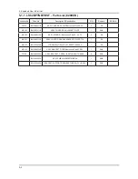 Preview for 9 page of Samsung 820DXn - SyncMaster - 82" LCD Flat Panel... Service Manual