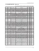 Preview for 10 page of Samsung 820DXn - SyncMaster - 82" LCD Flat Panel... Service Manual